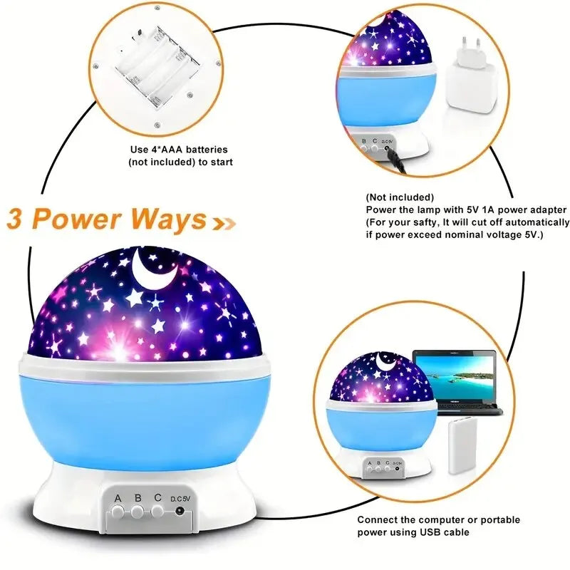 Projetor Galaxy Céu Estrelado Giratório LED Luz Noturna Planetário Quarto Infantil Estrela Luzes Noturnas Luz da Lua Lâmpada de Presente para Crianças